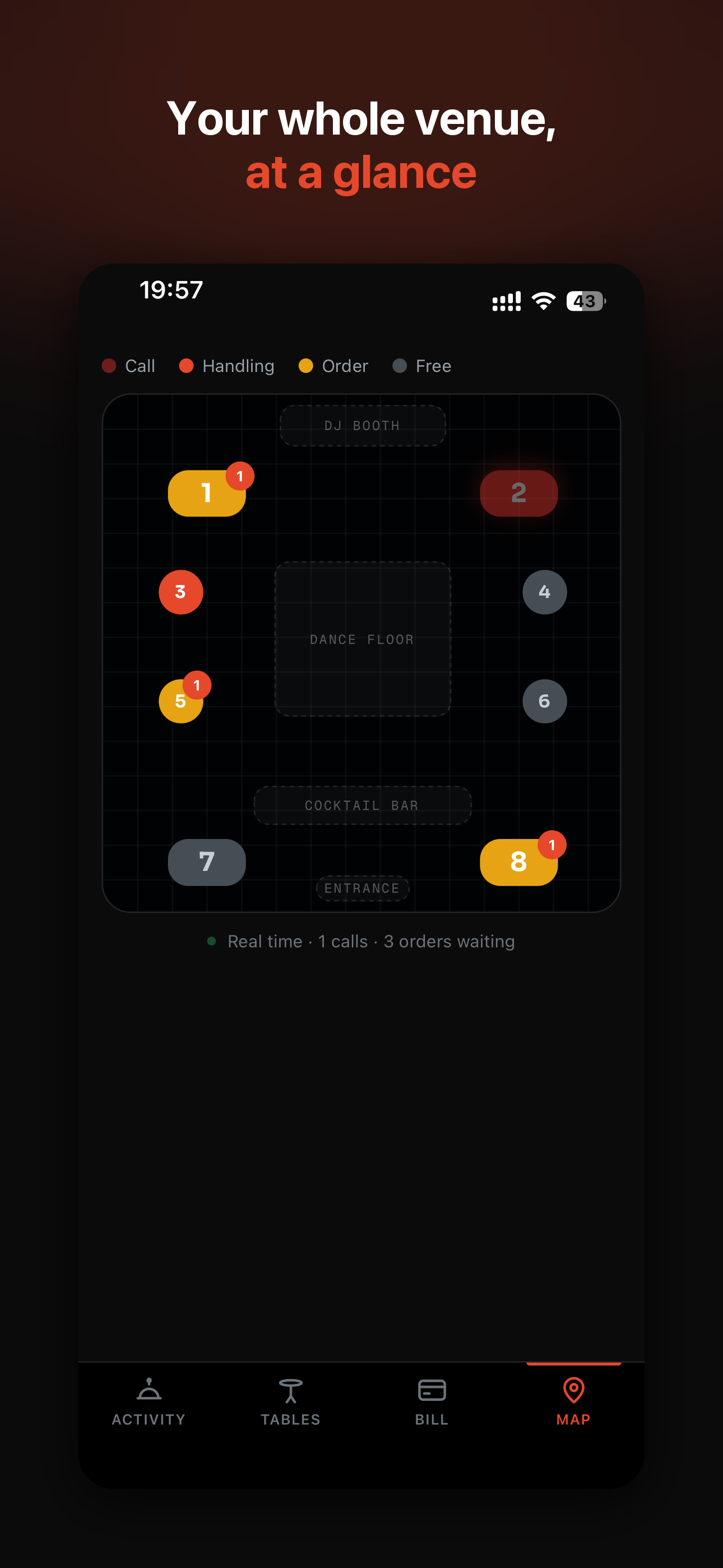 Ordofy Staff screenshot 4