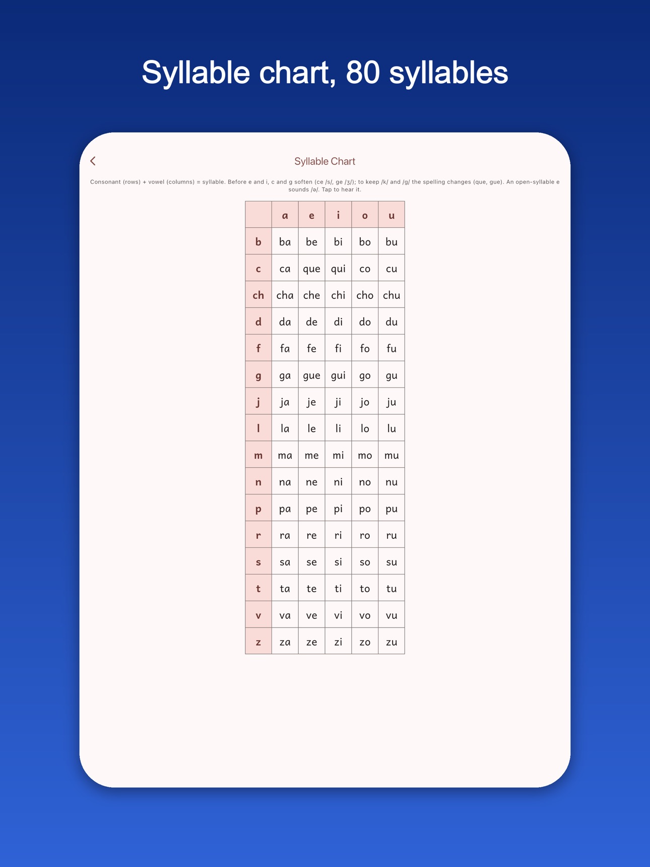 Screenshot 9 of French Alphabet: Write & Hear