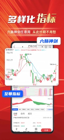 牛牛期货-期货开户行情投资交易软件 screenshot