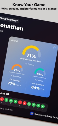 Table Tourney: TCG Tracker Screenshot 4 of 7