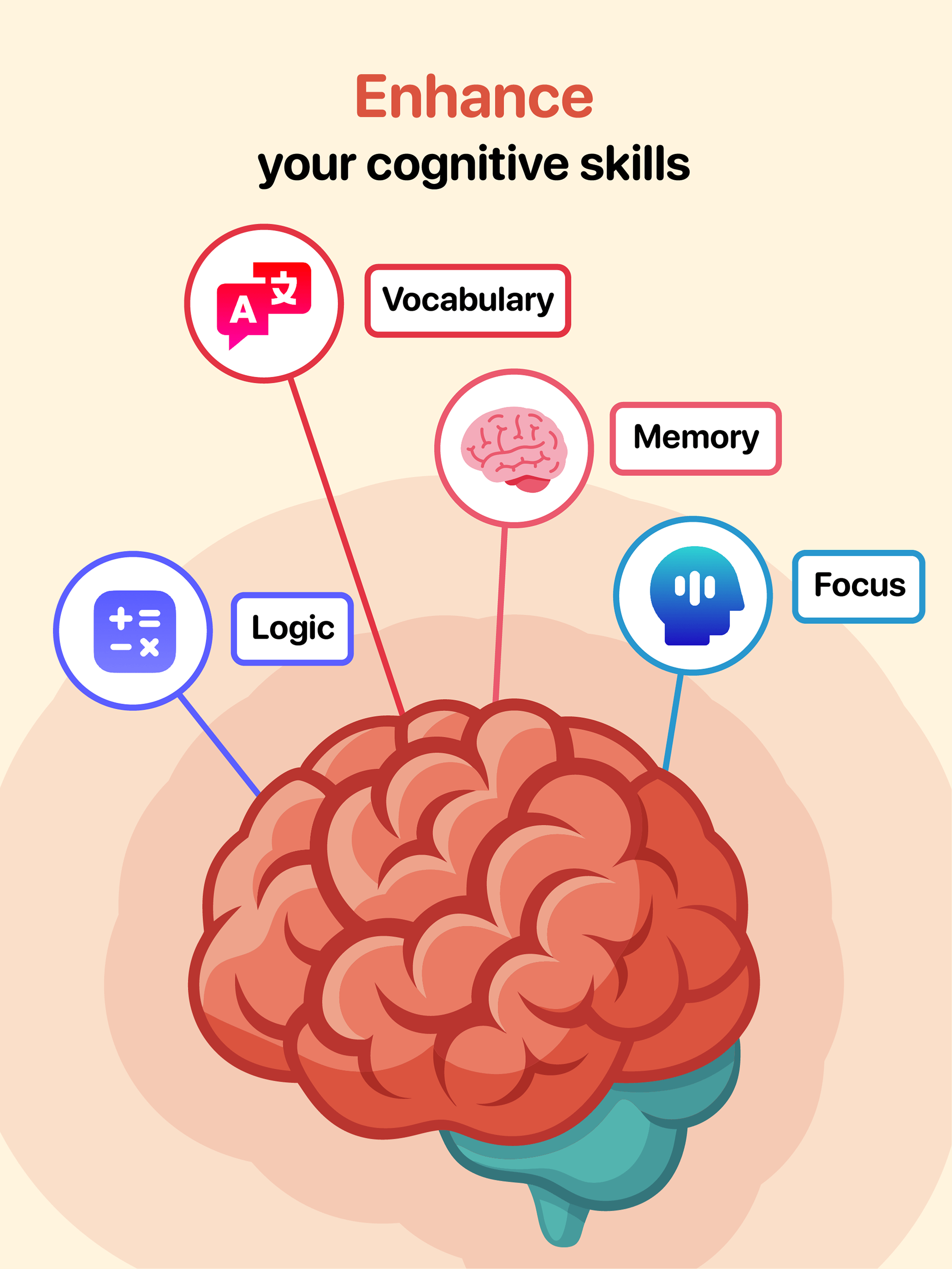 https://is1-ssl.mzstatic.com/image/thumb/PurpleSource211/v4/e5/70/fa/e570fa87-2edc-3d0d-11ac-9aa1fb212d26/2064_U200a_U00d72752_3.png/2064x2752.png
