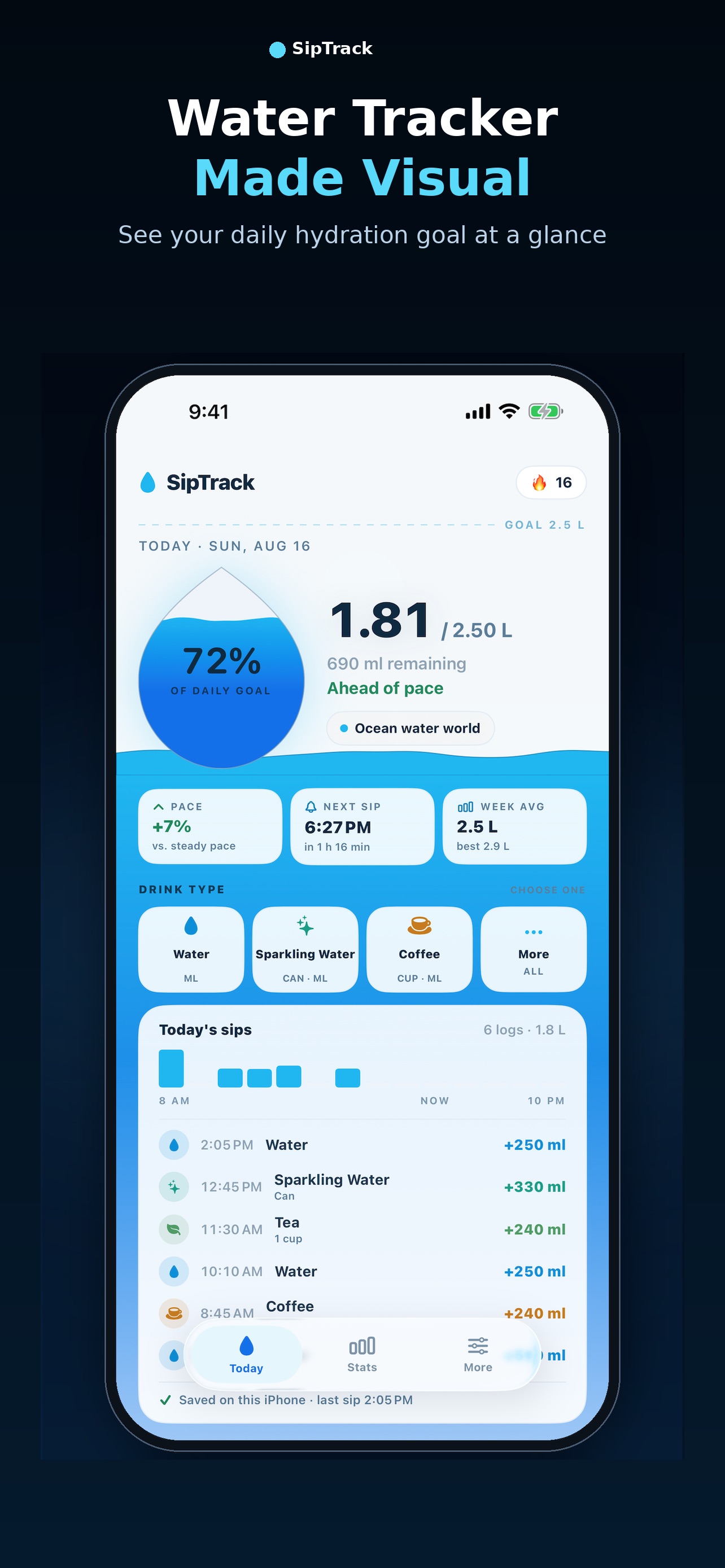 Screenshot 1 of SipTrack: Water Tracker