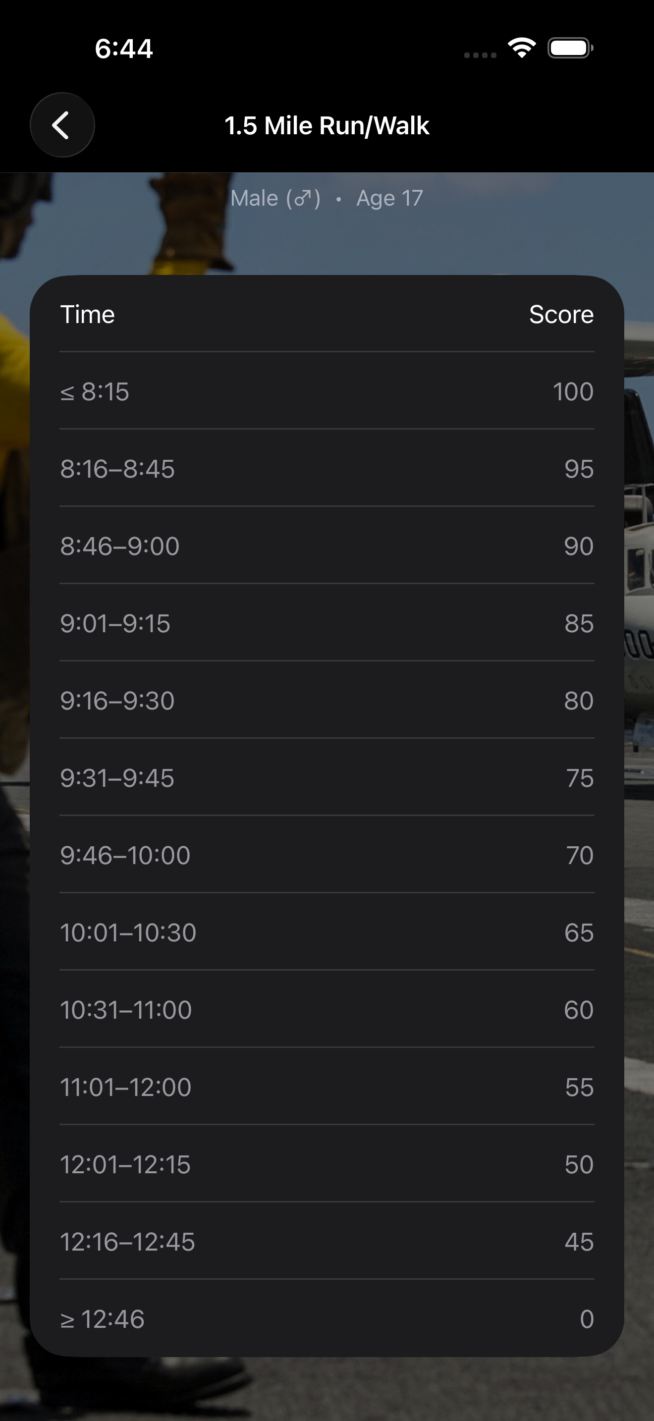 Navy PFA Calc screenshot 6
