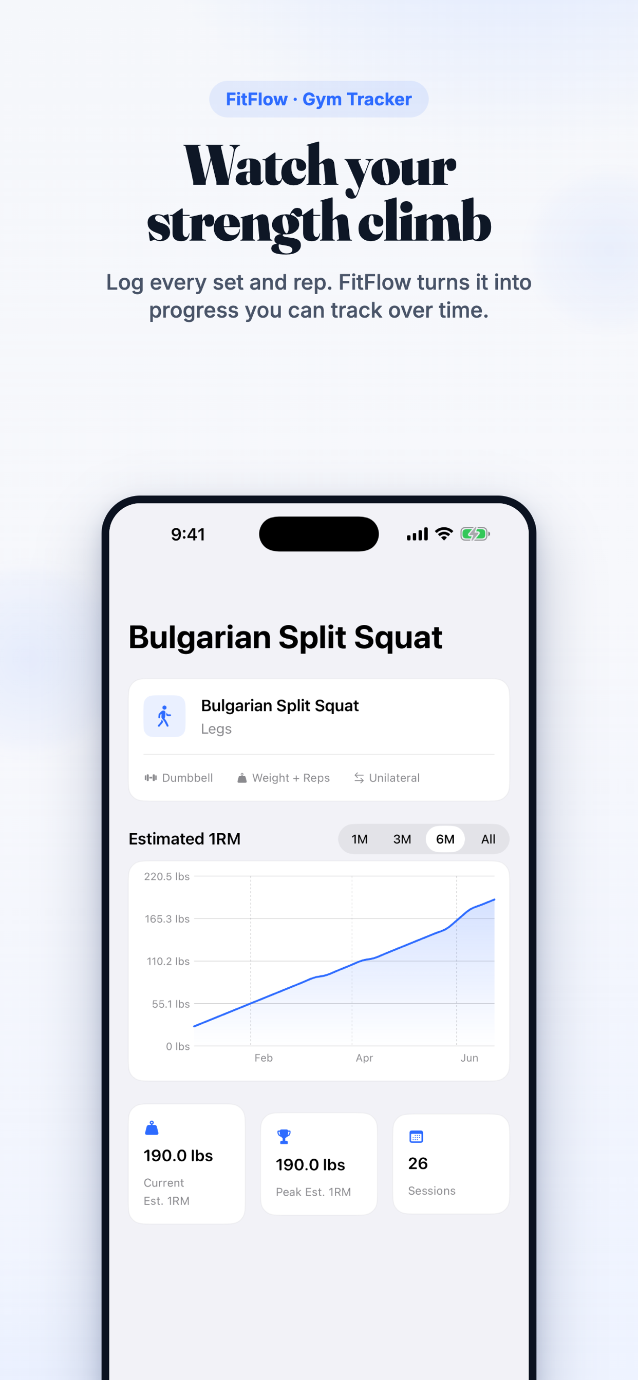 FitFlow: AI Fitness Coach screenshot 4