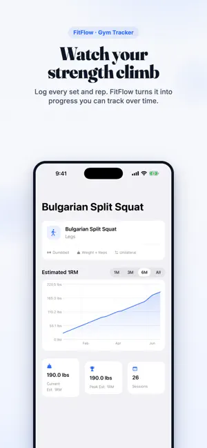 FitFlow: AI Fitness Coach screenshot 4