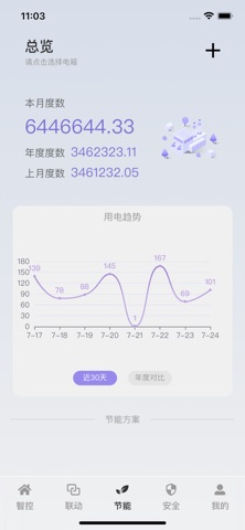 永生智慧 screenshot