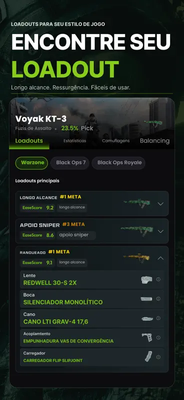 CODMunity: Warzone e MW4 Meta screenshot 5 of 6