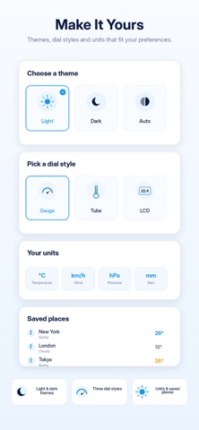 ThermoWeather: Термометр iPhone screenshot 7