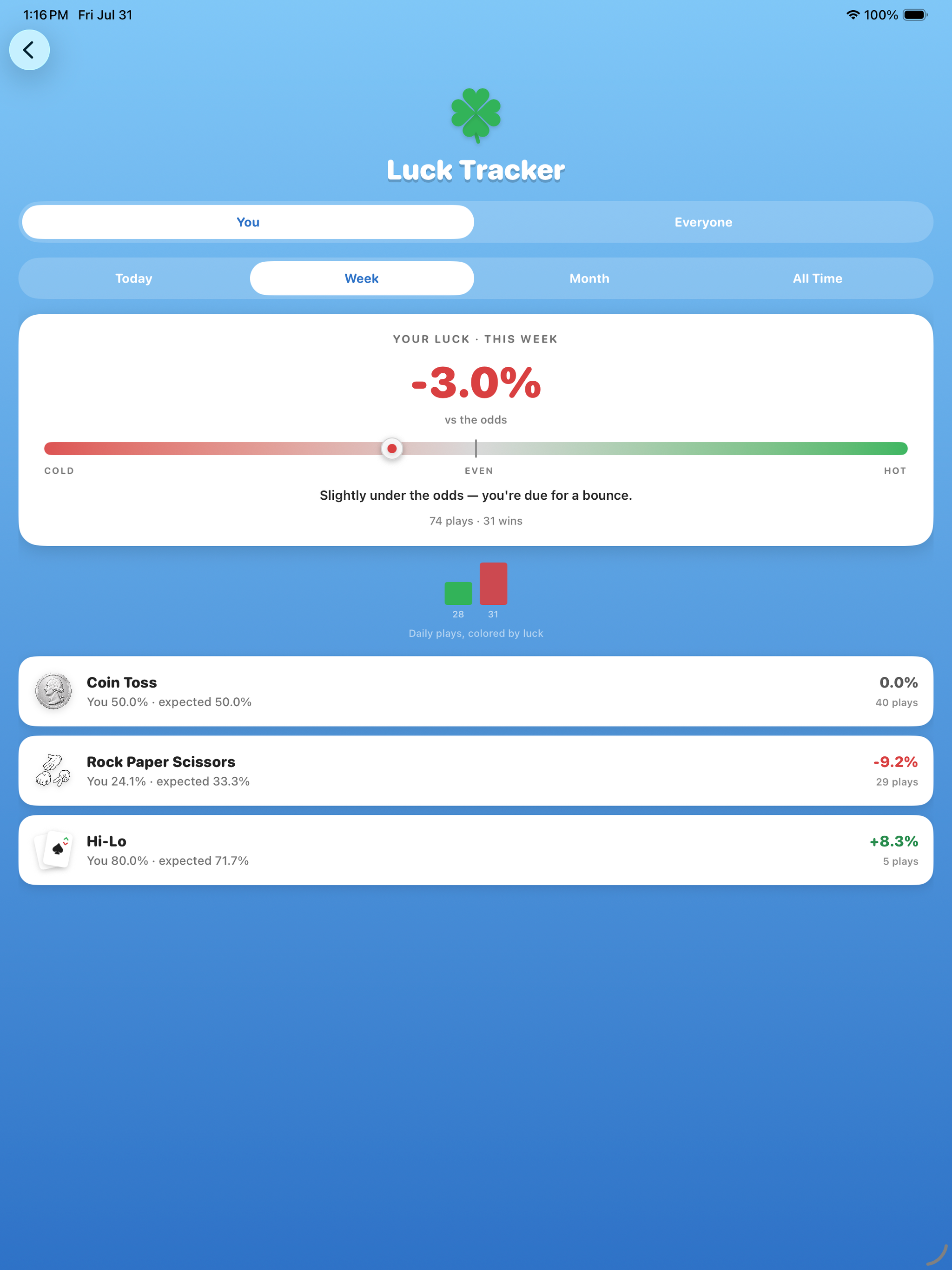 LuckRoll screenshot 18
