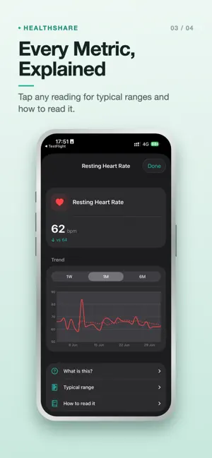 Health Share App screenshot 3
