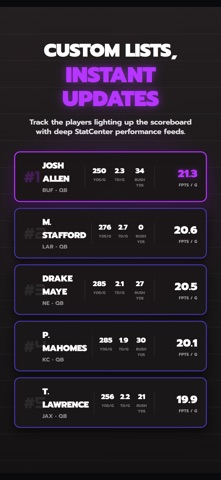 Fantasy+ Football Leagues screenshot