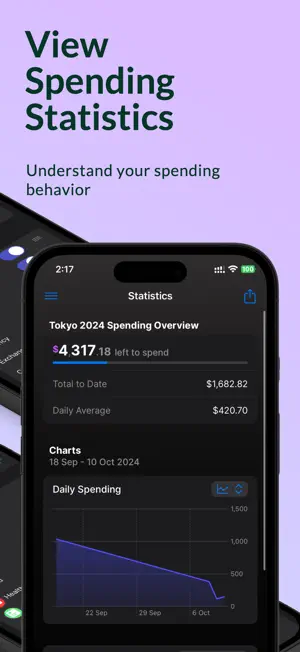 TravelMate - Budget Your Trip screenshot 3