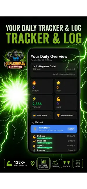 Superhuman Strength Workouts screenshot 4