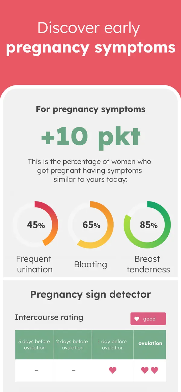 Screenshot #3 pour Trying to Conceive & Pregnancy