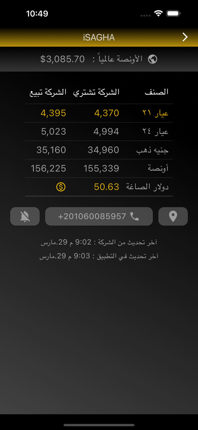 أسعار الدولار والذهب