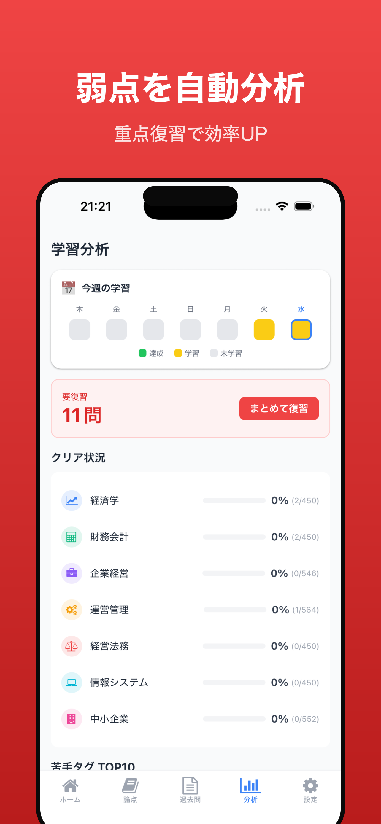 コアQ｜中小企業診断士 1次試験対策 screenshot 6