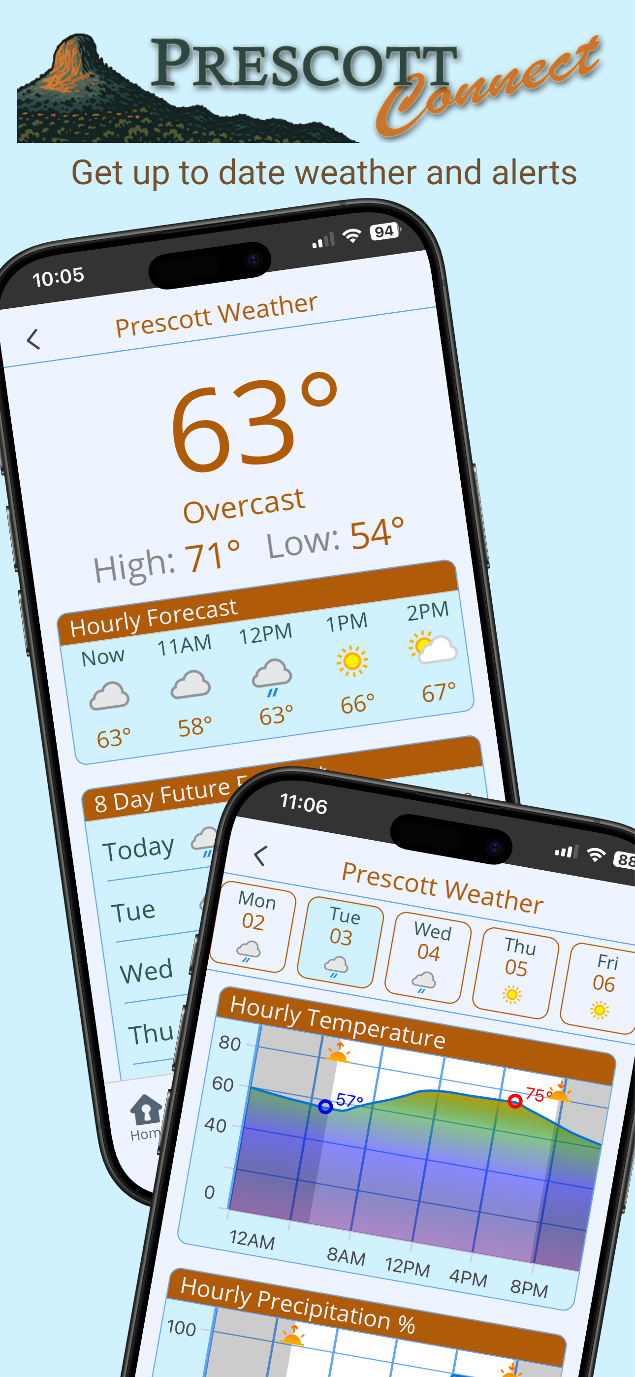 Prescott Connect screenshot 3