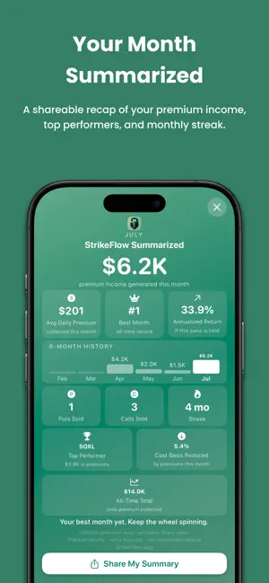 StrikeFlow: Options Income screenshot 2