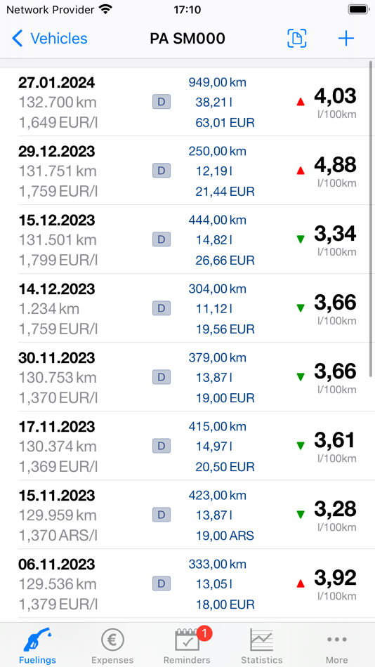 #4. Spritmonitor (iOS) 由: Fisch und Fischl GmbH