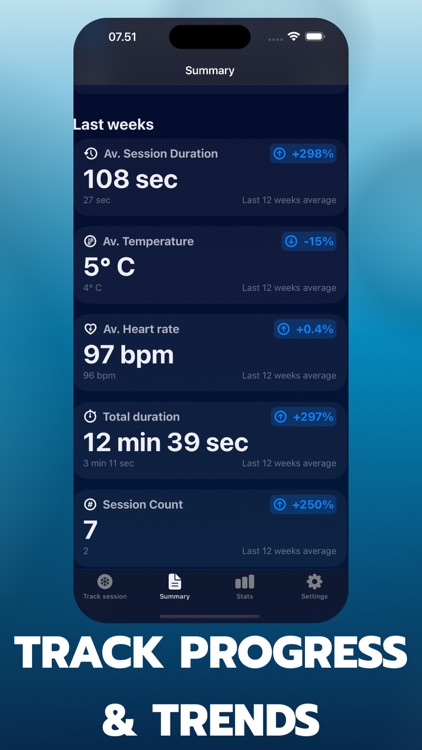 Mountain Stream Cold Tracker