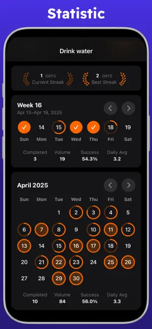 Habit Tracker & Daily habits screenshot 4