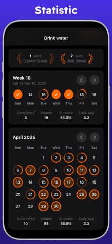Habit Tracker & Daily habits screenshot