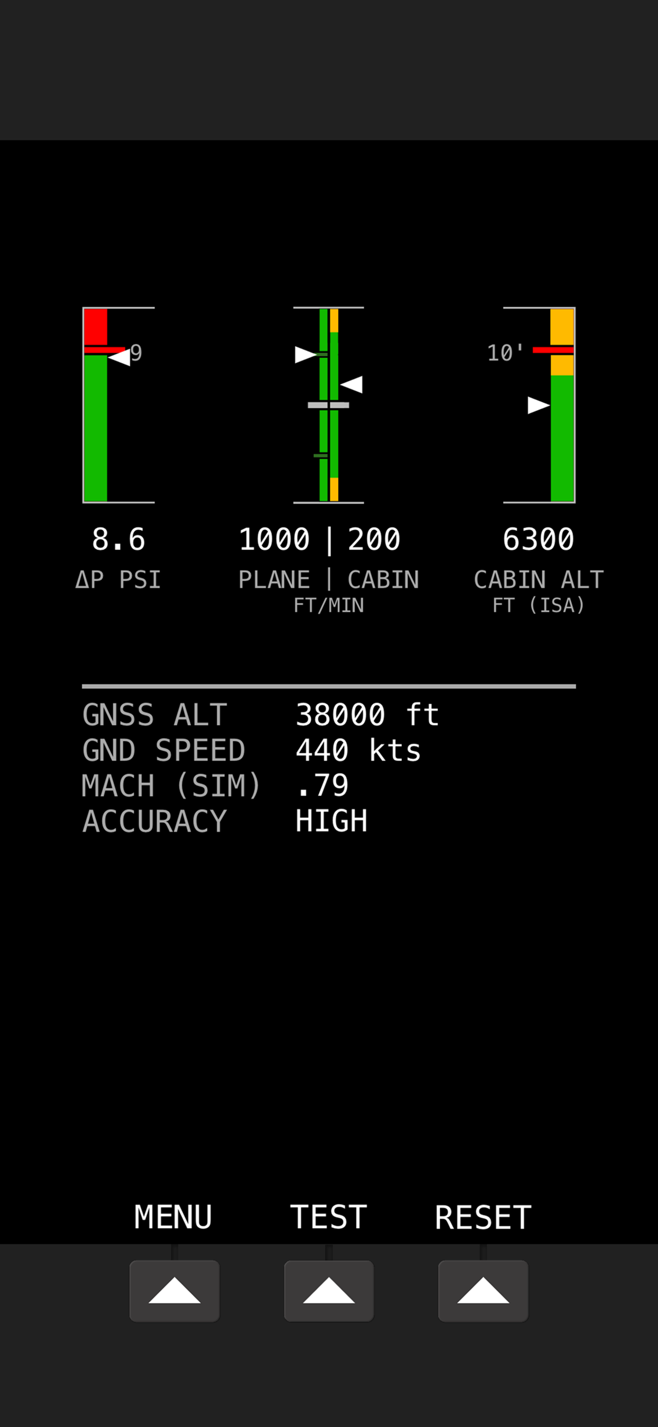 Pressurisation