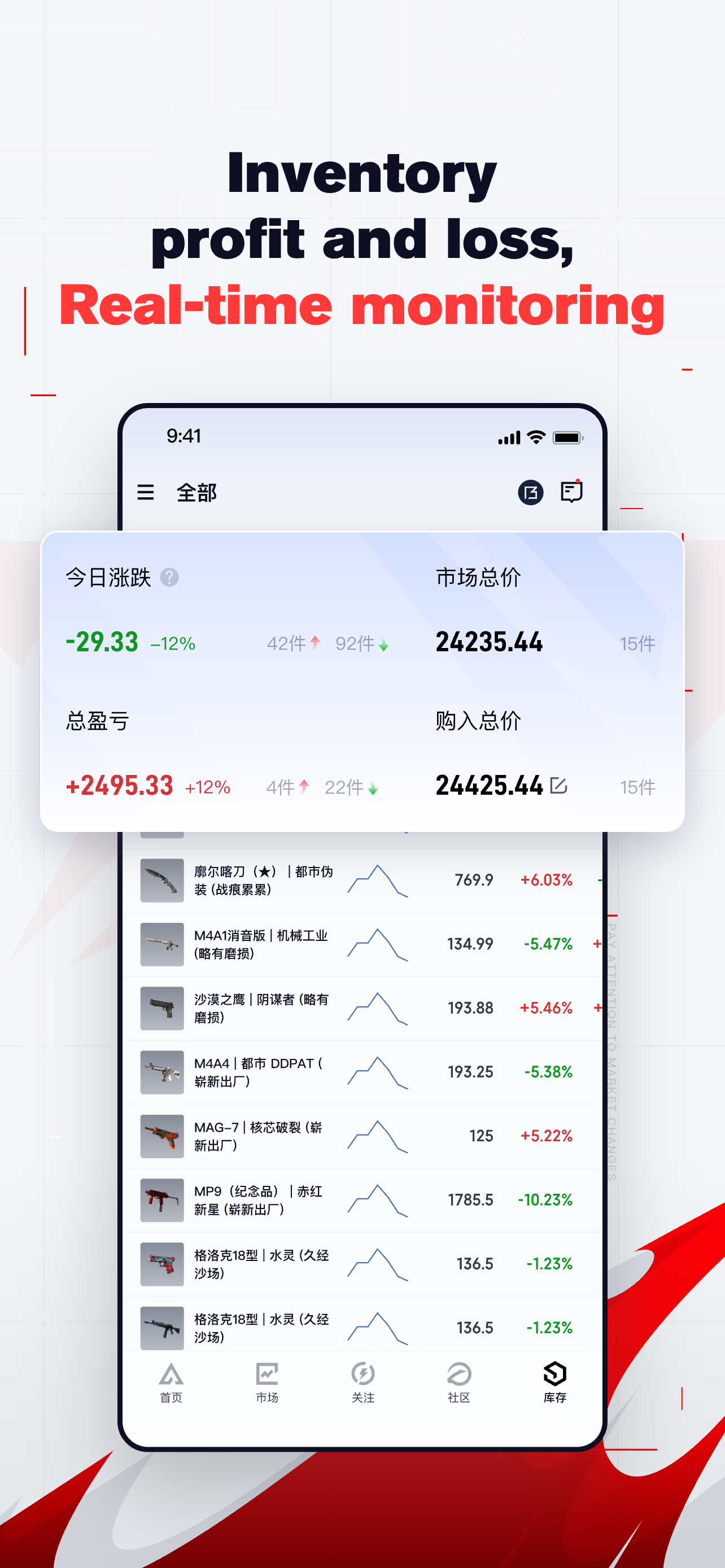 FirePulse-Skin Data Platform screenshot 3