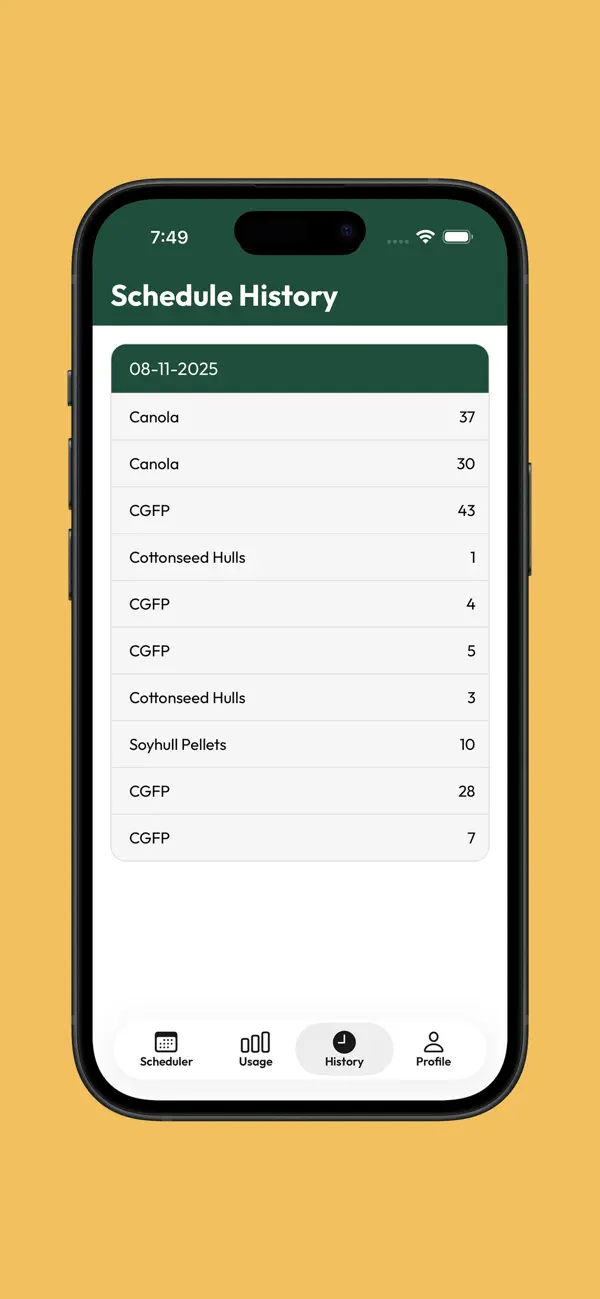 #4. Commodities Plus (iOS) Podle: Commodities Plus