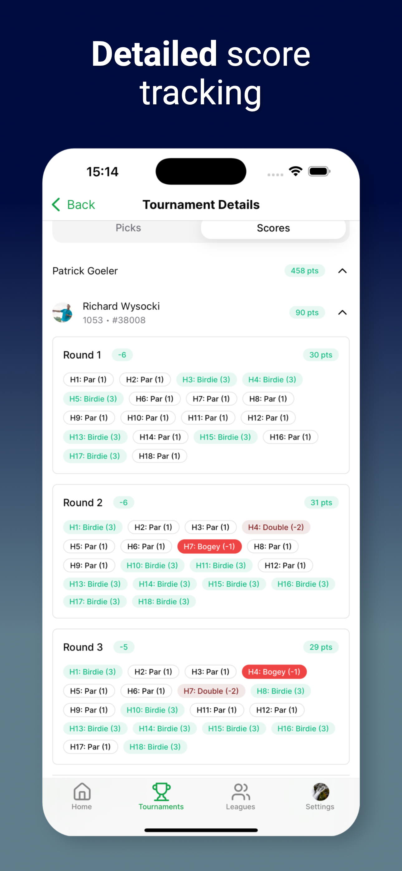 Hyzerbase Fantasy Disc Golf