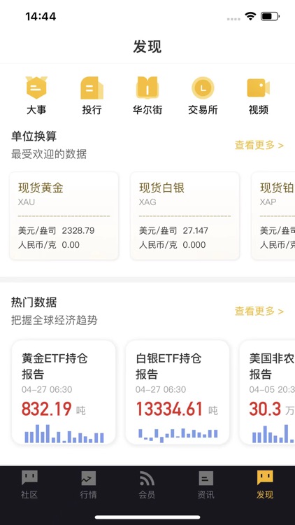 FXWe - 黄金外汇财经社区 screenshot-4