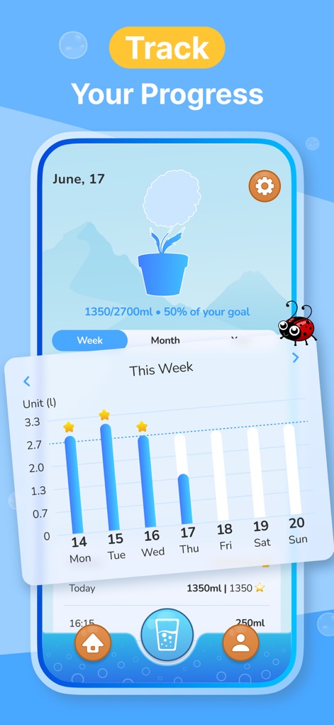 Aqua Pal: Water Tracker - aqua-pal-progress-tracking-chart