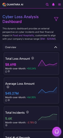Quantara AI screenshot