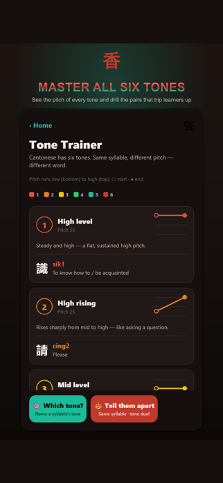 Learn Cantonese: Speak & Read Screenshot 4 of 8