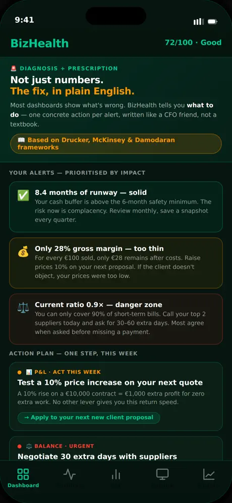 Bizhealth screenshot 4