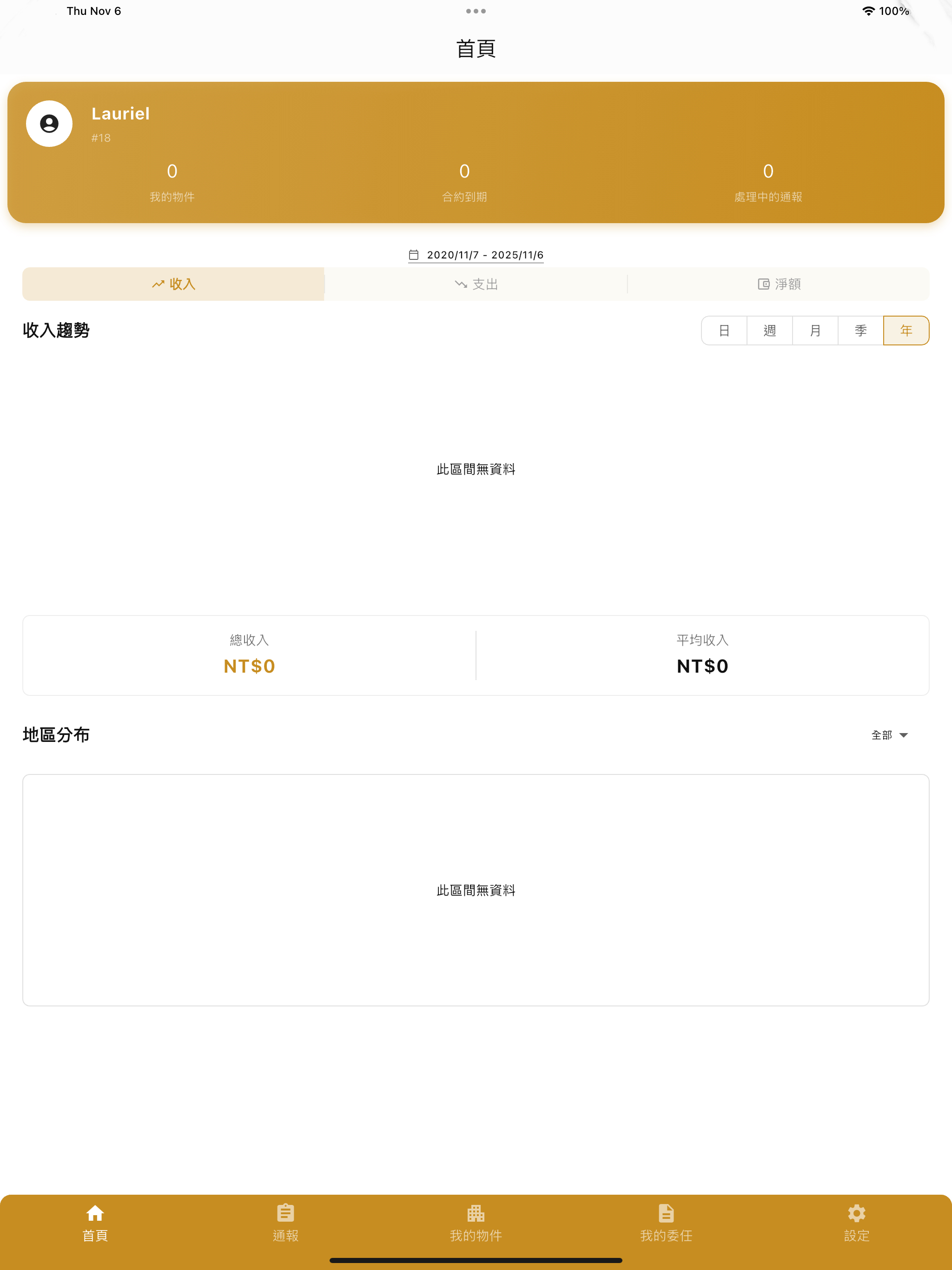 沃盛房東雲 screenshot 5