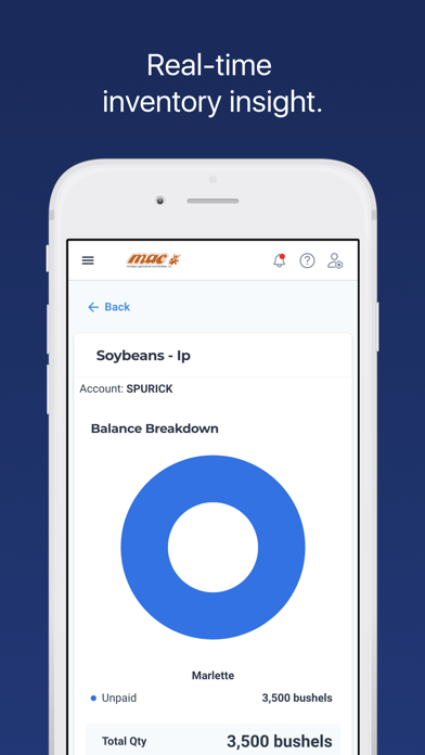 Michigan Ag Screenshot