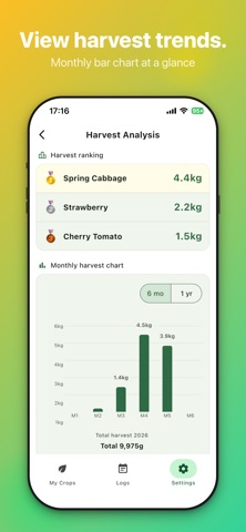 Veggie Note Screenshot 6 of 7