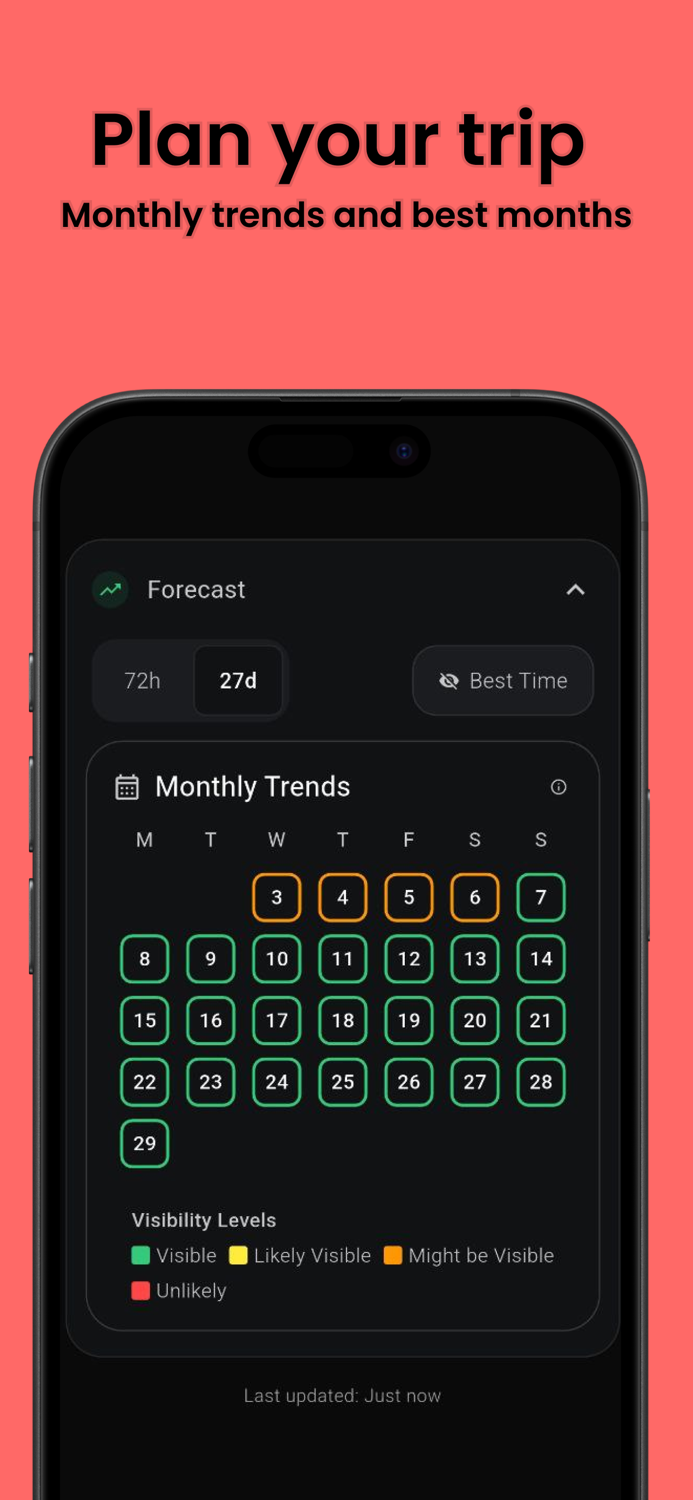 AuroraMe Forecast  Alerts