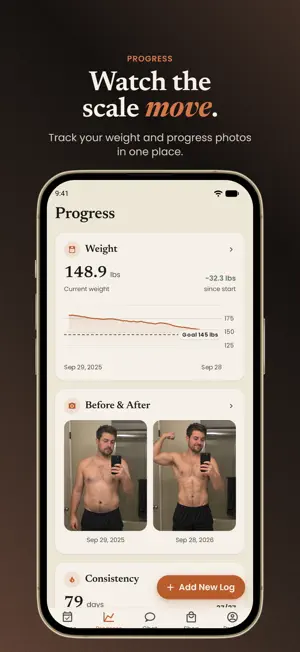 UNALTERED: Body Transformation screenshot 4