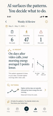 Showings: Buyer Tour Recaps screenshot