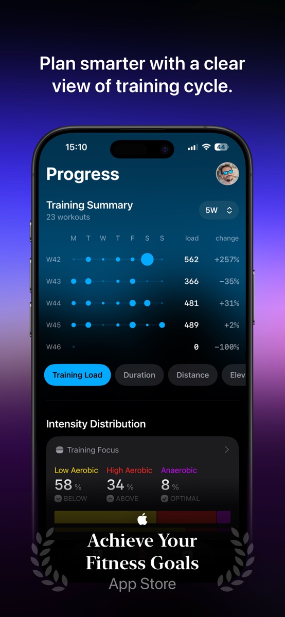 The Outsiders Fitness Tracker screenshot 7