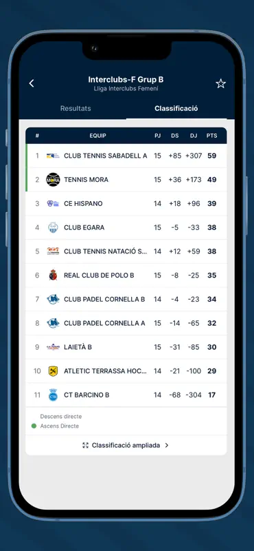 Lligues FCP screenshot 6 of 8