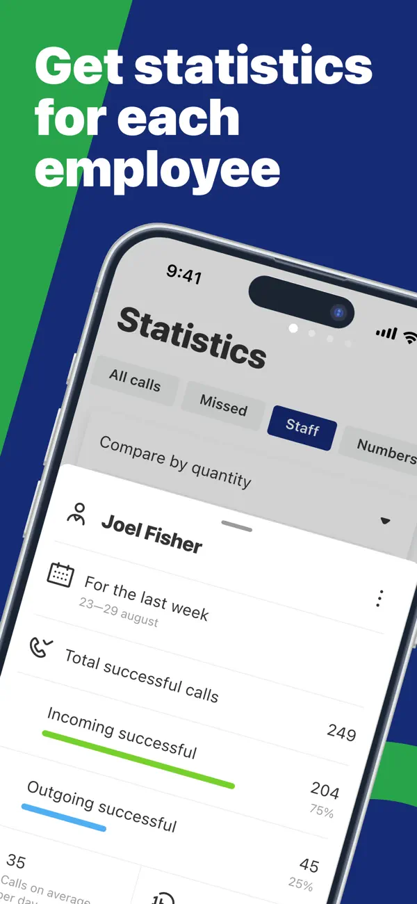 Screenshot #3 pour Australian Phone Company