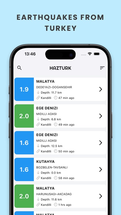 HAZTURK - Last Earthquakes