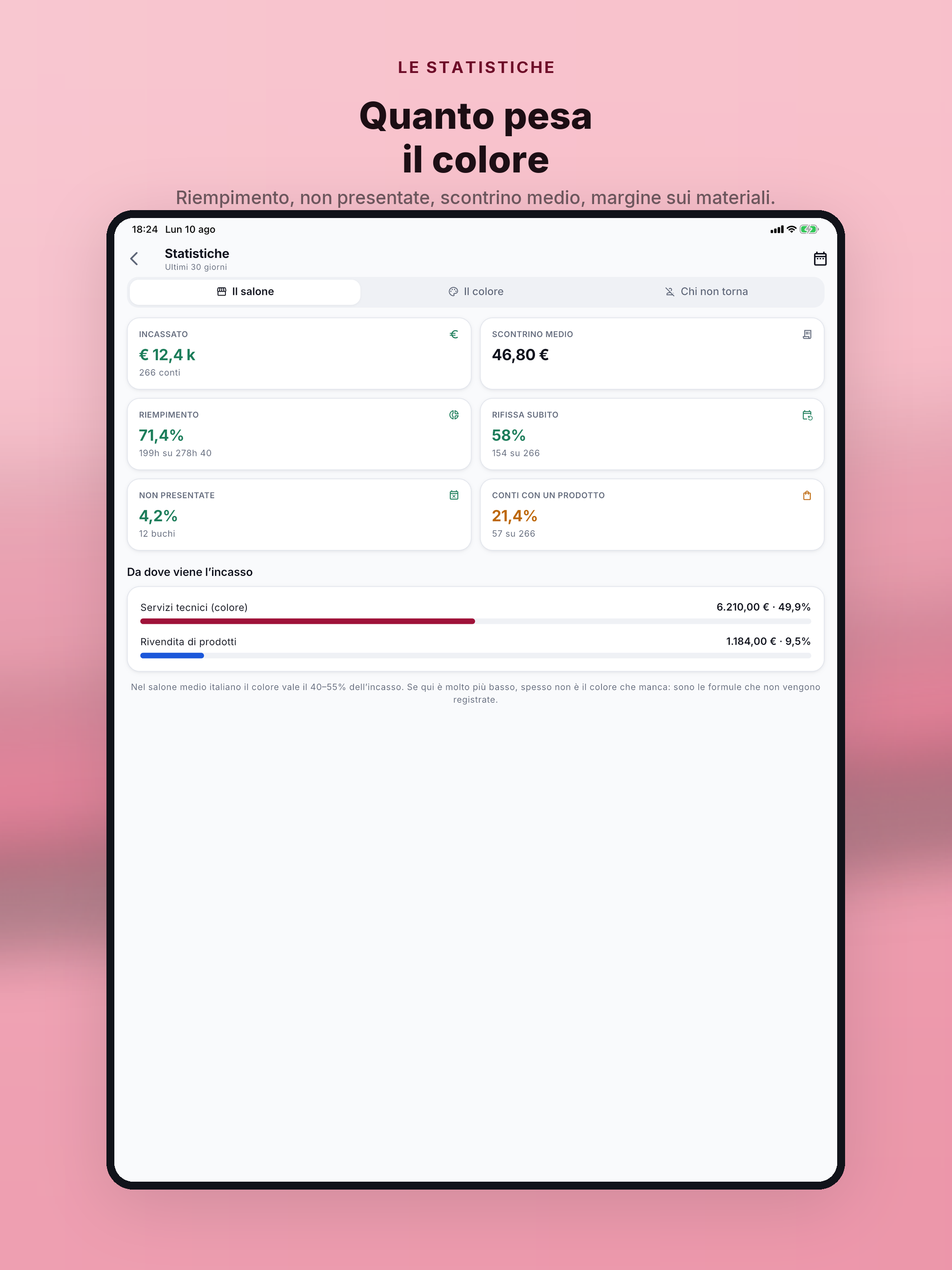 Omega Acconciatori screenshot 18