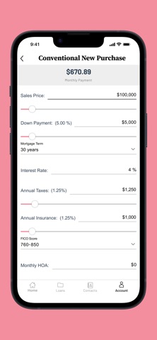 Loan Ladies Go iPhone screenshot