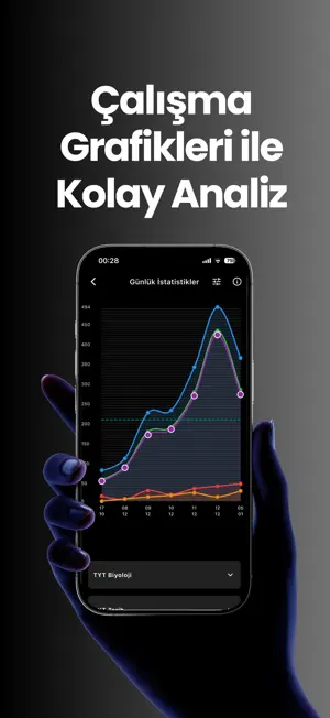 Başarı Takip screenshot 3