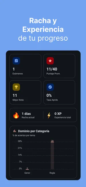 Examen Manejo MTC Perú screenshot 3