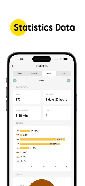 Poop Tracker & Calendar iPoop screenshot 3